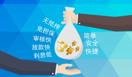 成都6民间小额借贷-成都6个人小额贷款-成都6短期借款